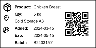 Food Storage Inventory